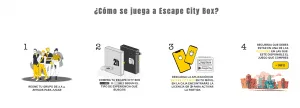 Escape Room Urbano